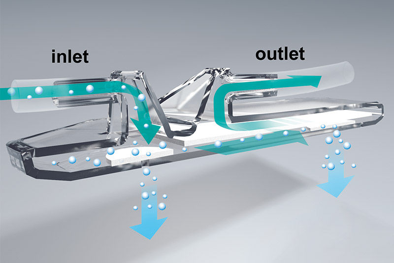 Inline-Infusionsfilter
